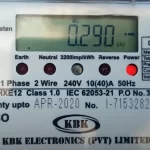 8 Billion Rs. Sanctioned For Lahore's Digital Electricity Meters